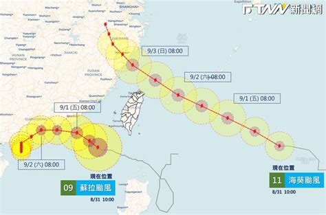 何謂西北颱|海葵恐穿台！「4大西北颱」災情慘烈奪近300命 定義。